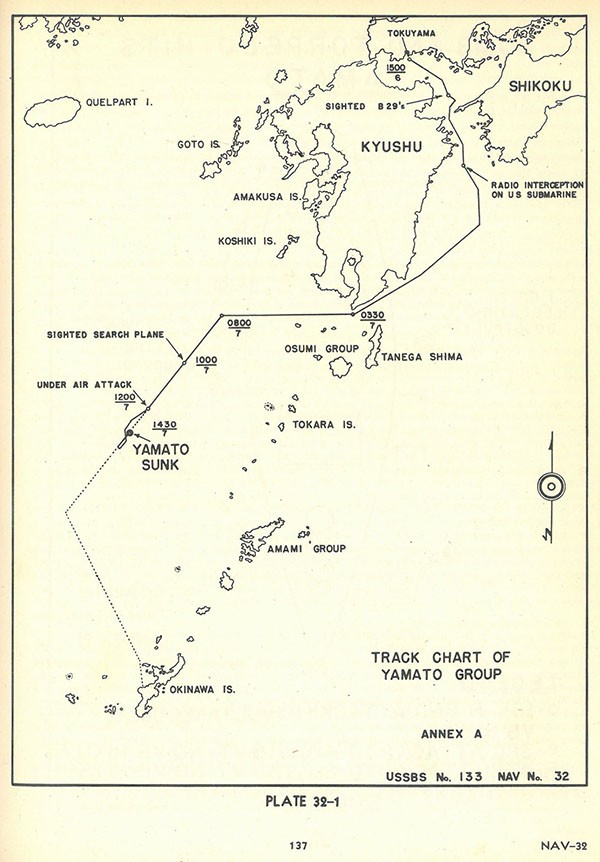 Plate 32-1: Track Chart of Yamato Group, Annex A.