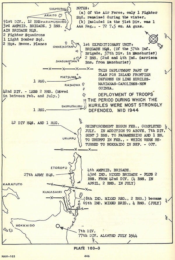 Plate 103-3: Chart showing deployment of troops the period during which the KURILES were most strongly defended. Mid 1944.