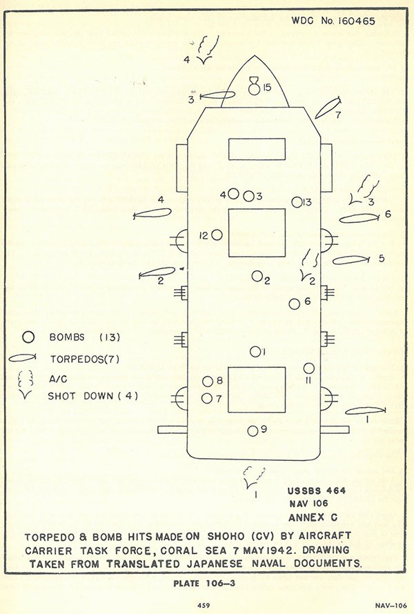 Plate 106-3: chart showing torpedo and bomb hits made on SHOHO (CV) by aircraft carrier task force, CORAL SEA 7 May 1942. Drawing taken from translated Japanese Naval documents, Annex C.